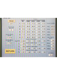 2004 Lumenis LightSheer ET 除毛二極體雷射系統 Light Sheer 帶推車