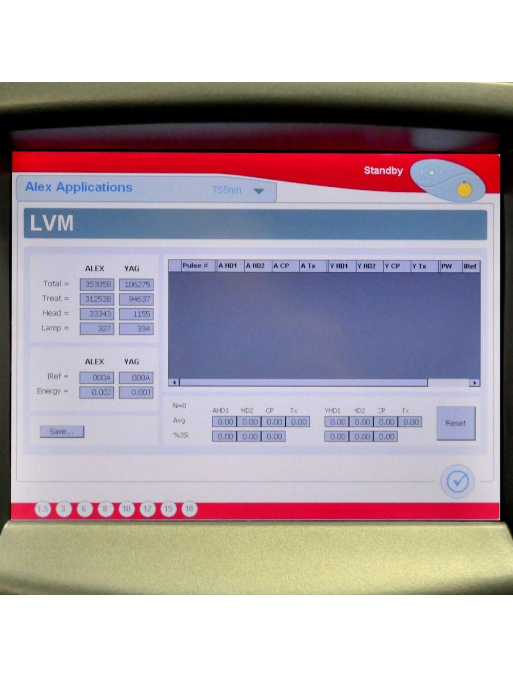 Candela GentleMax Hair Removal Laser w/ 1.5-3 mm & 6-18mm Handpieces Gentle Max