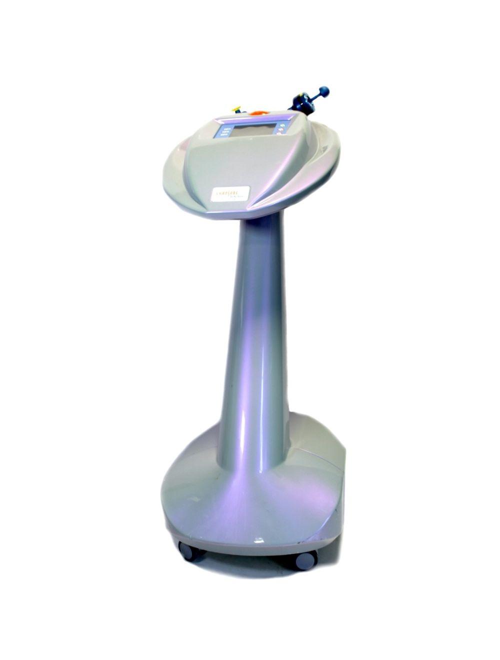 CYNOSURE DEKA Tri Active 二極體雷射 臉部緊緻肌膚 Triactive 2007