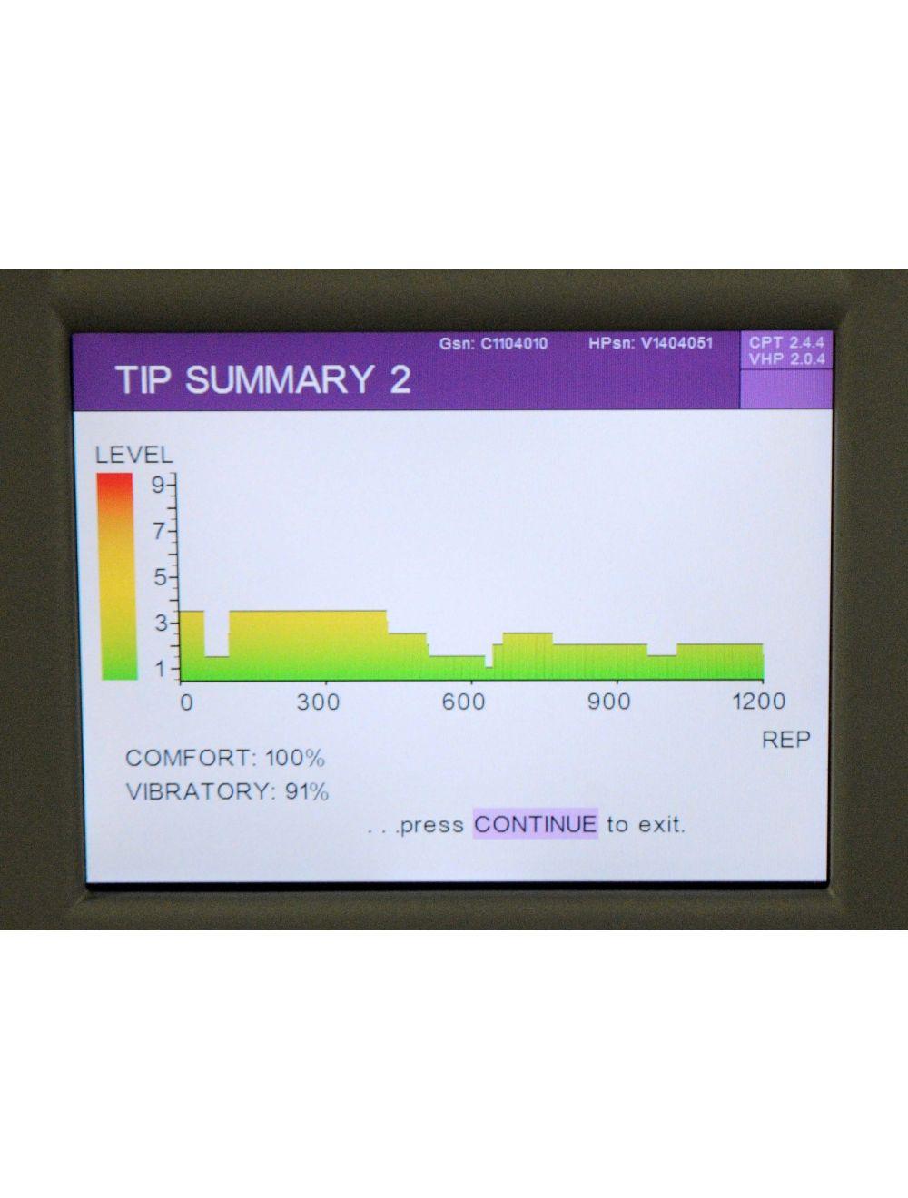 Thermage Solta Medical CPT TG-2B RF Radio Frequency Laser System Skin Wrinkle Solta Medical