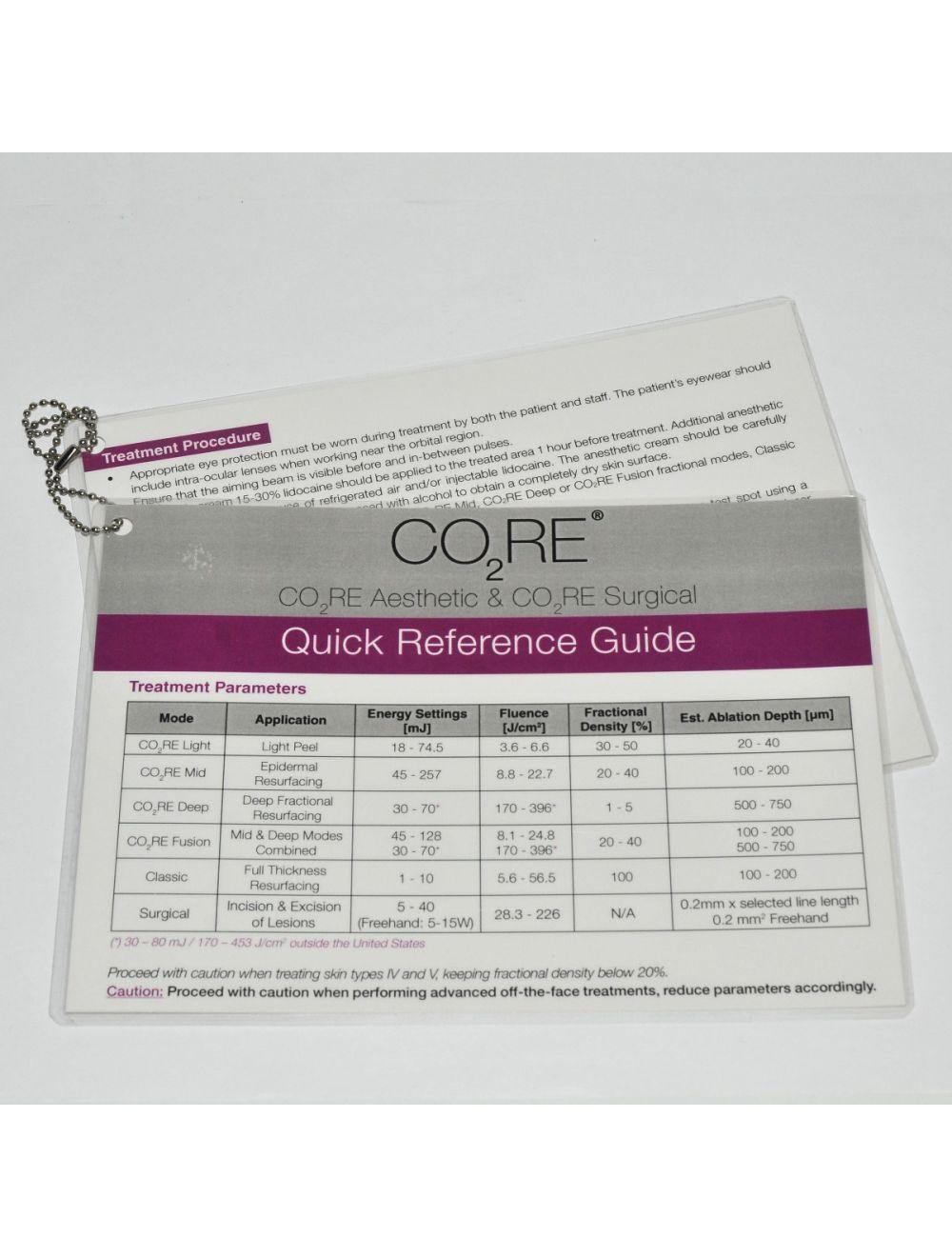 Candela Syneron Intima CO2RE CORE CO2 Ablation Vaginal Rejuvenation C02 Laser Candela
