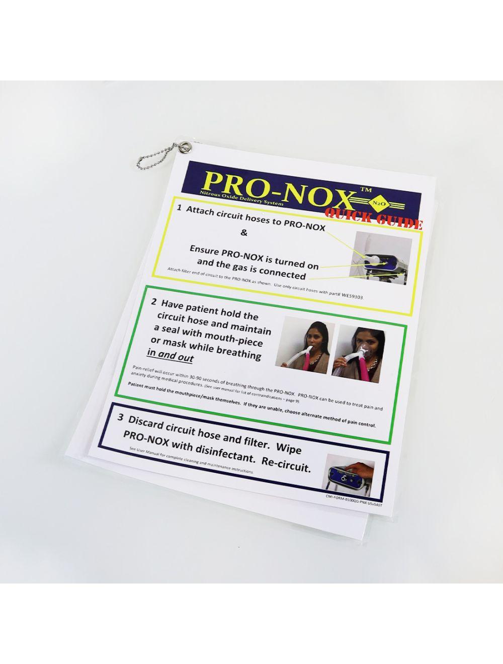 Pro-Nox Nitrous Oxide Delivery System Pain - Anxiety Relief Aesthetic TLC PRONOX Sol International Medical